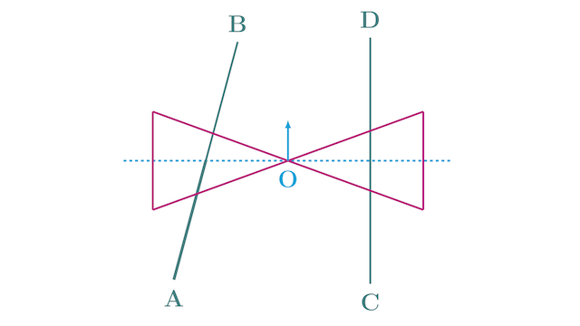 JEE Mains 2016 A roller is made by joining together two cones