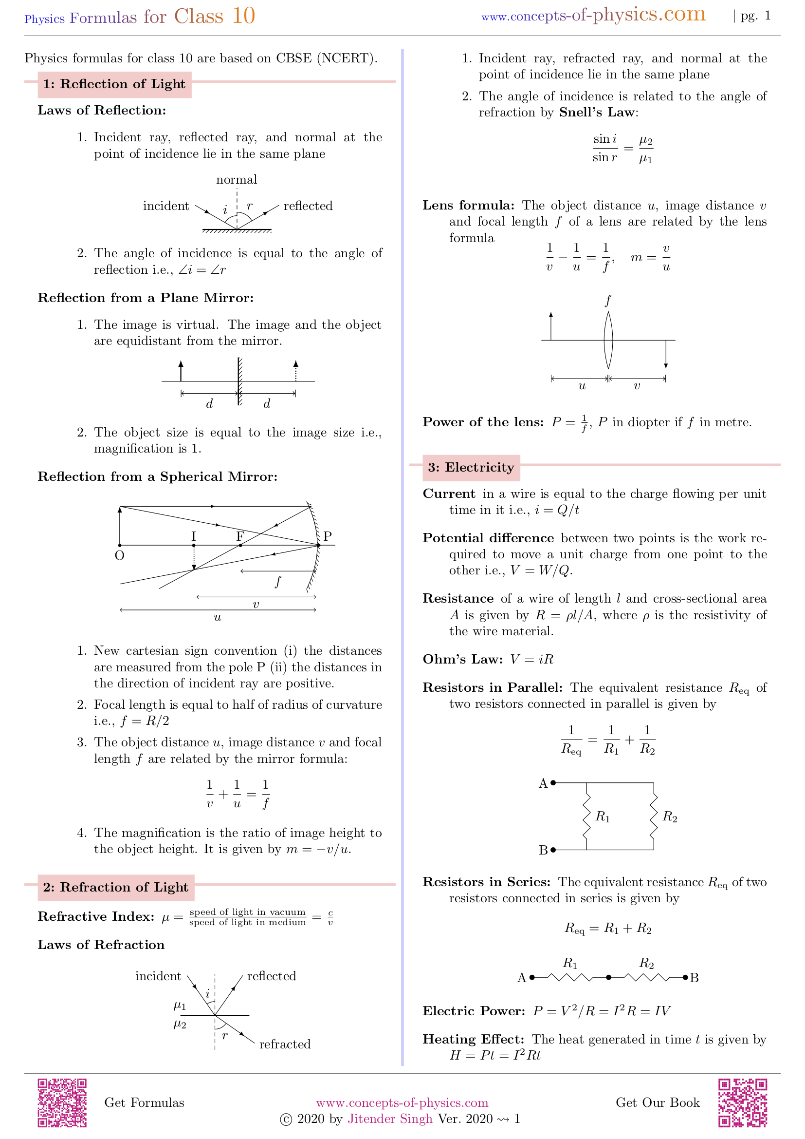 Physics Formulas For Class 10
